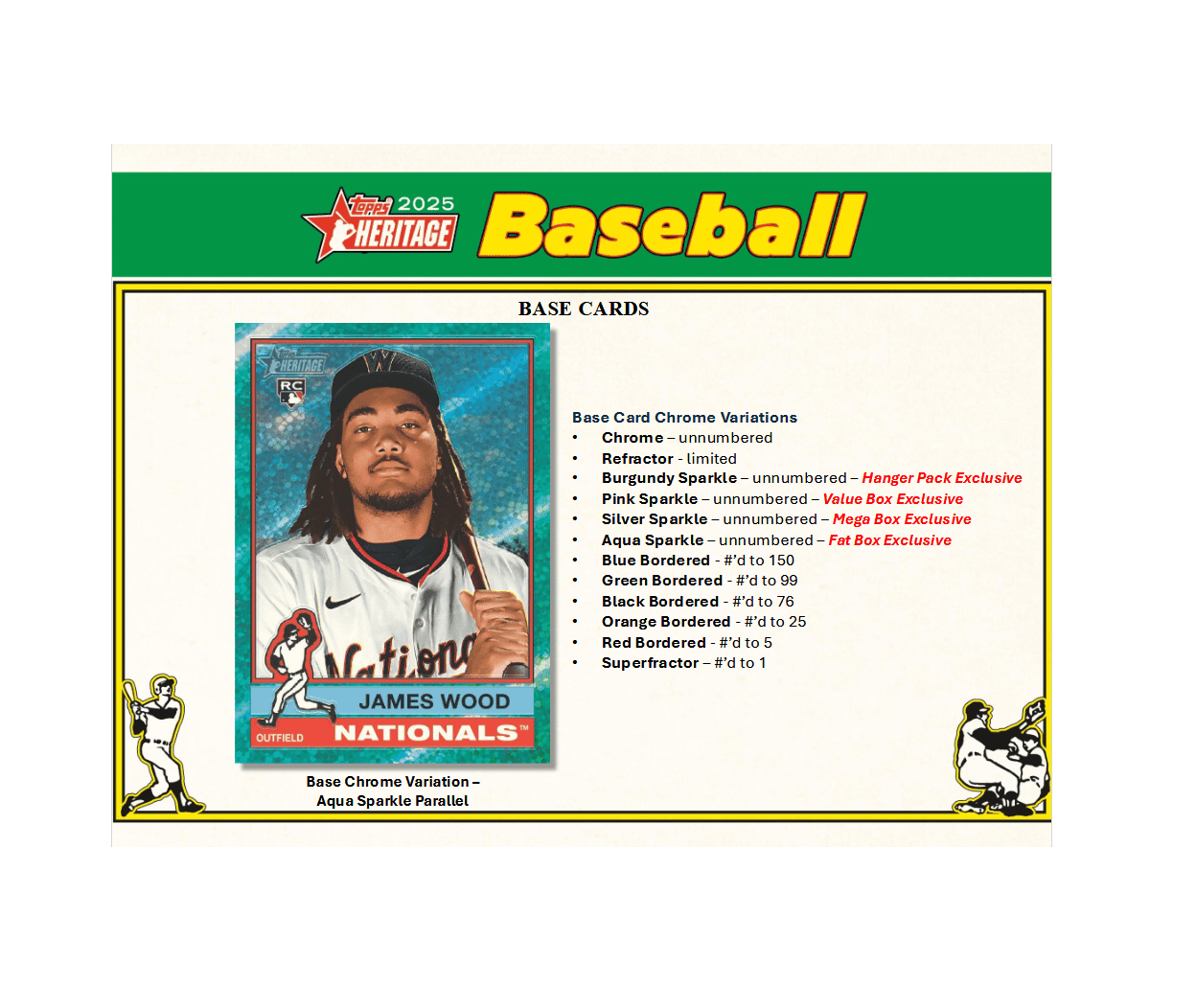 Baseball card featuring James Wood with Nationals logo and colorful design.